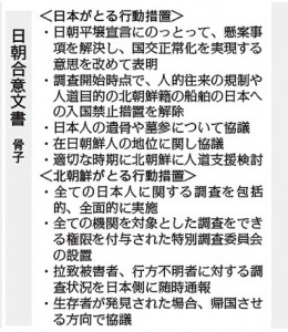 日朝合意文書