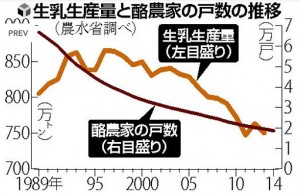 名称未設定 1