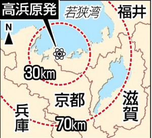 ほとんど30キロ圏外の滋賀県からの訴え